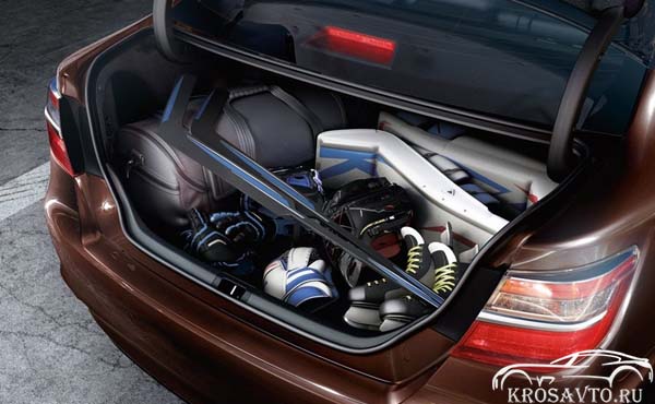 Объем багажного отделения в Toyota Camry 