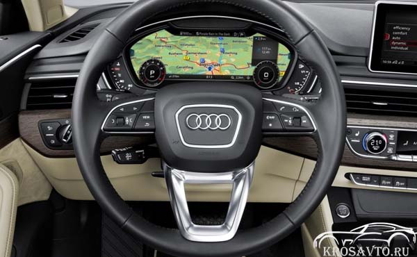Панель приборов на Audi A4 B9