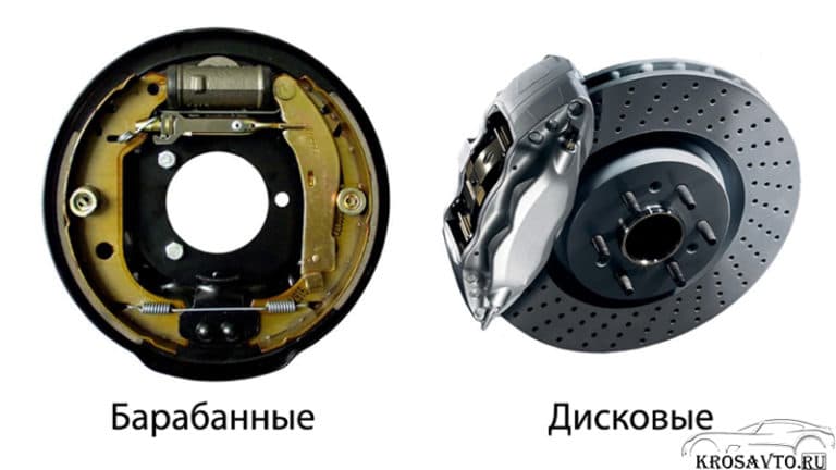 Основные конструкционные особенности барабанных и дисковых тормозов